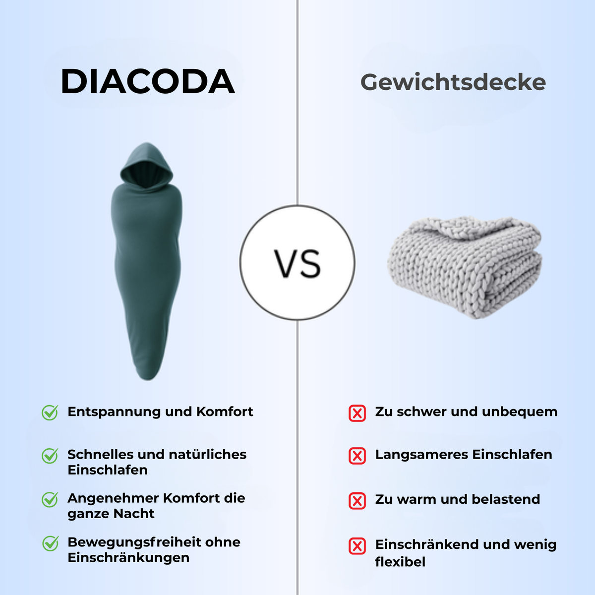 Diacoda SchlafKokon