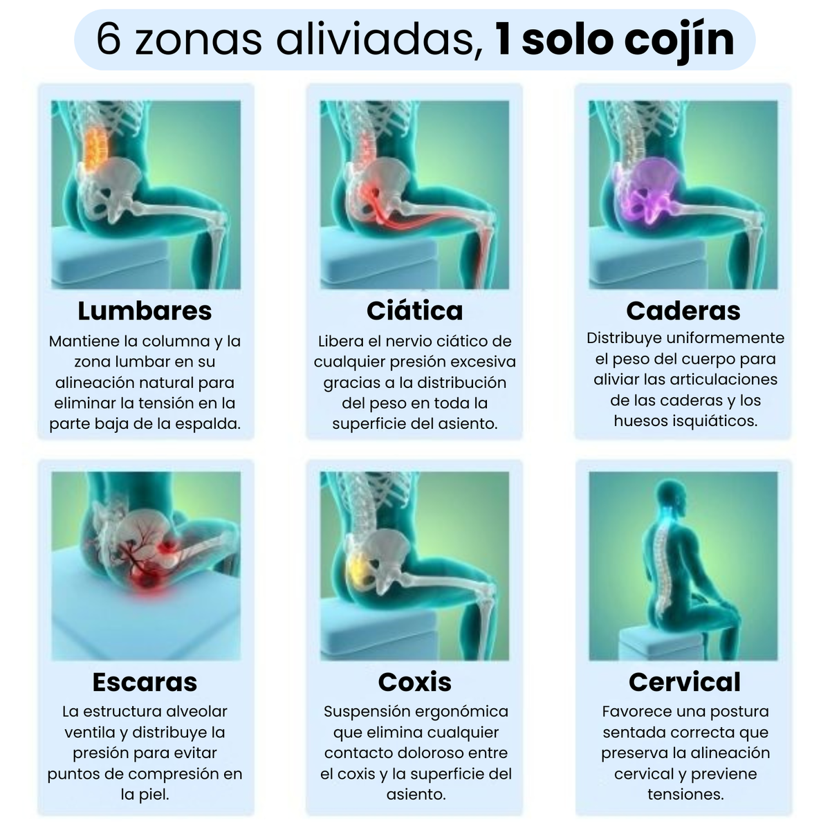 NubeGel™ - Más comodidad cada día, sin cambiar tu silla.